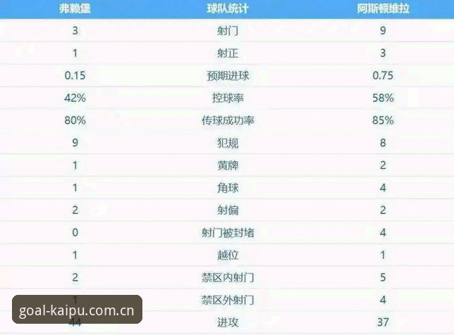埃梅里欧联杯五冠王完整指南：从维拉3-0夺冠到世界杯投注专属平台的深度解析